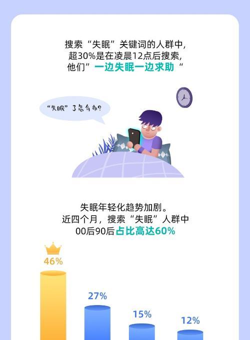 洋舰SEO：搜索引擎优化的全方位指南