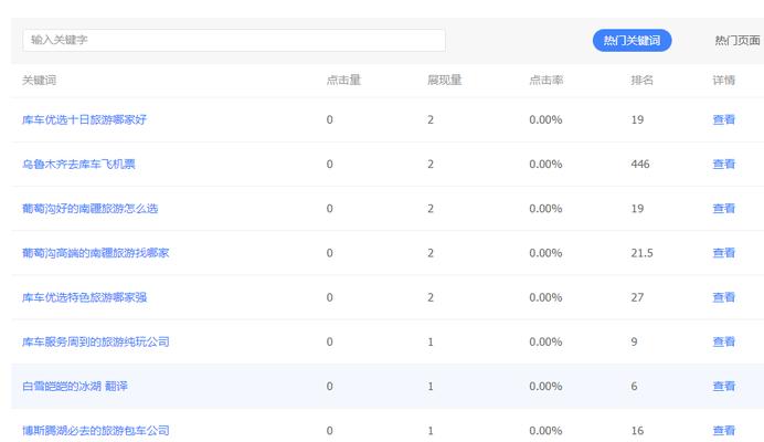 全国各地关键词排名查询