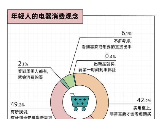 军哥SEO：打造搜索引擎优化的制胜策略