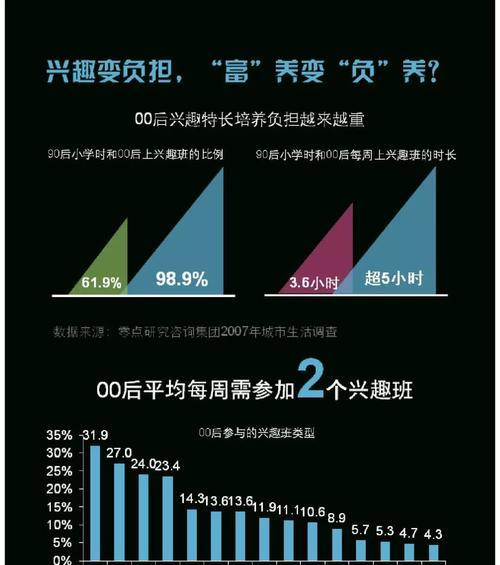 伊春SEO：打造绿色森林城市网络名片