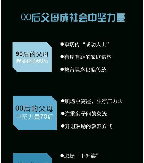 闲鱼关键词你懂的：深度解析与实战指南