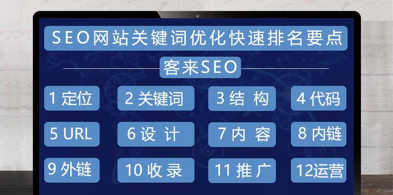 搜索优化SEO：精通关键词排名与流量提升术