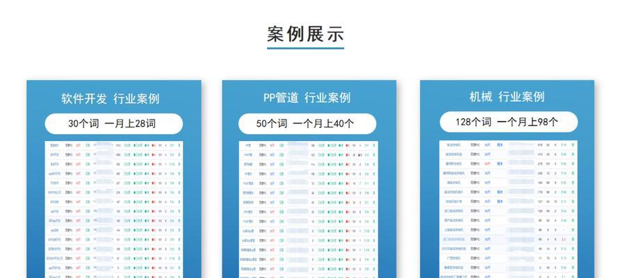 网店关键词怎么优化