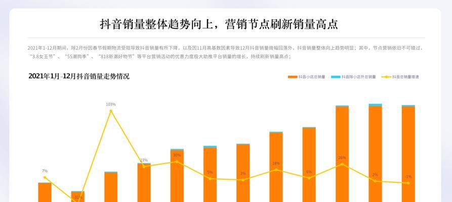 网站SEO分析报告案例