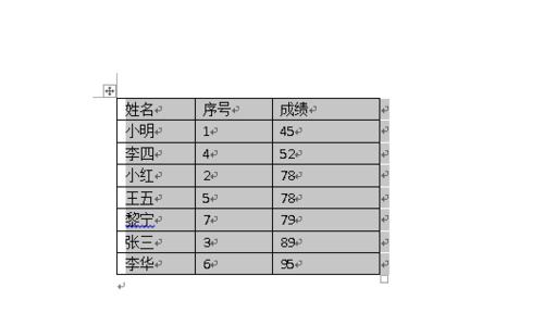 如果的关键词：高效使用搜索引擎优化的关键要点