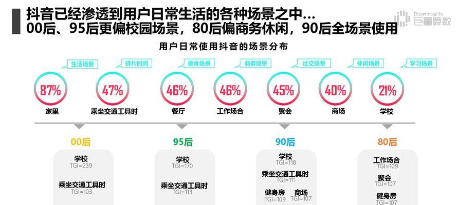 青岛SEO优化服务报价指南