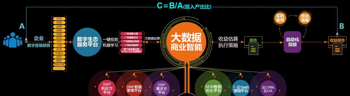 南京SEO网站优化推广实战指南