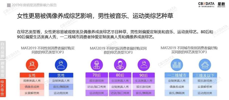 快速排名SEO的实战策略与优化指南