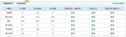 网站seo综合查询