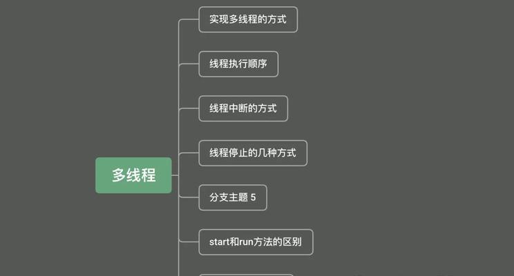 线上SEO培训：打造网站流量引擎