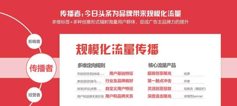 杭州企业SEO优化指南：提升在线可见性的策略与实践