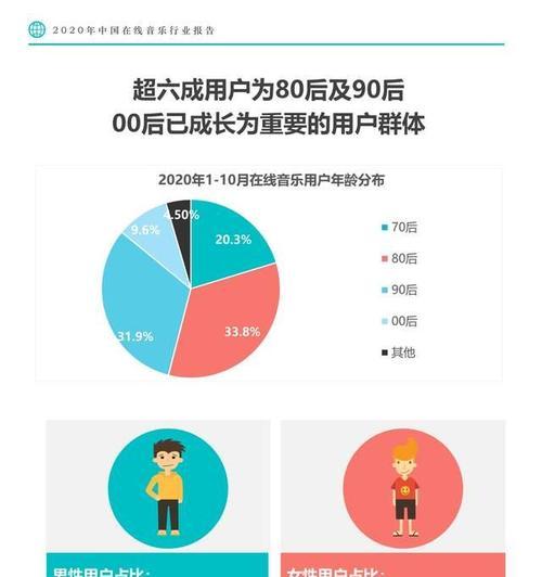 河北SEO优化攻略：深度解析与实战技巧